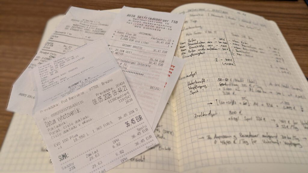 How to Plan a Motorcycle Trip: The Complete Guide Motorcycle trip budget planning — cash and costs for European motorcycle touring