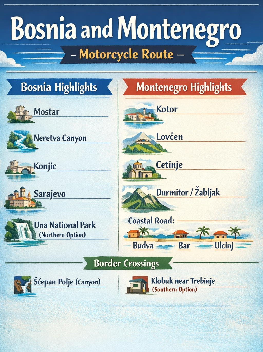 Bosnia and Montenegro Motorcycle Travel Guide bosnia montenegro motorcycle route map